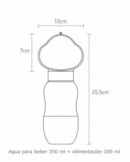 Botella 2 en 1 para Perros con Comedero y Bebedero Portátil para Viajes